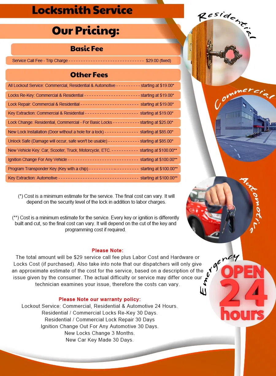 Gallery Locksmith Store Marietta, GA 770-783-3764